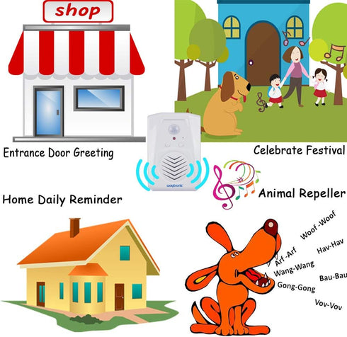 Waytronic MP3 Replaceable Voice PIR Infrared Motion Sensor Activated Welcome Doorbell for Shop Store Christmas Audio