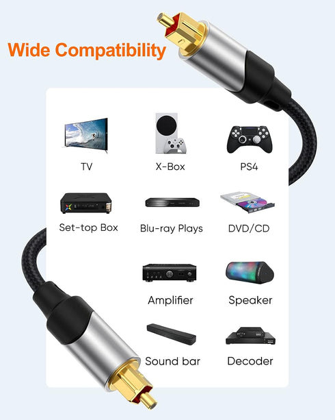25FT PS4, CableCreation Optical Audio Cable, Toslink Male SPDIF Cable with Nylon Braided Fiber Optic Cord for Home
