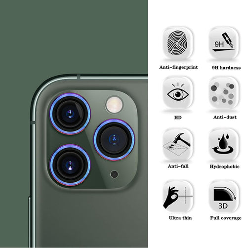 SUWEI Camera Lens Protector - Aluminum Alloy Lens Ring Cover for iPhone 11/12/12mini