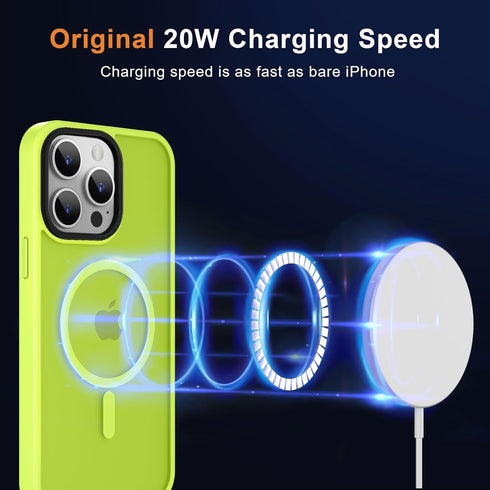 MOCCA Strong Magnetic iPhone 15 Pro Max Case, Fluorescent Green Slim Shockproof, 13FT Military Drop Protection