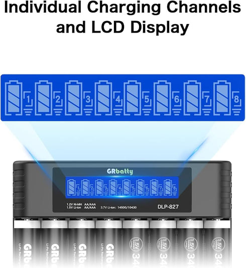 GRbatty 3400mWh 1.5V 1500 (8 Pack) Rechargeable Lithium AA Batteries with Charger, High Capacity, Cycles