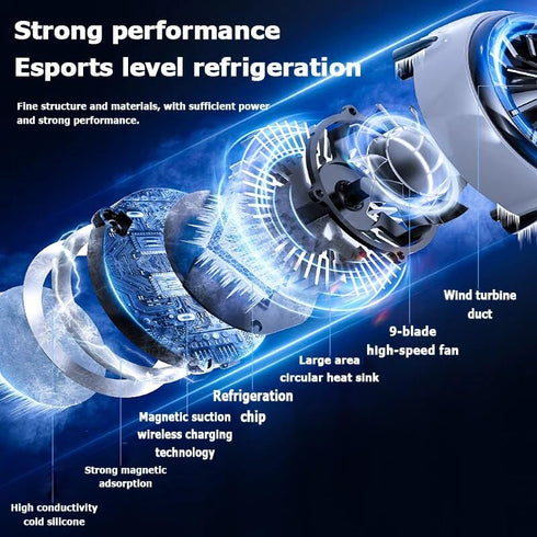 MEMO Magnetic Gaming Phone Cooler - Fast Wireless Charger 15W, Portable Semiconductor Radiator Fan for