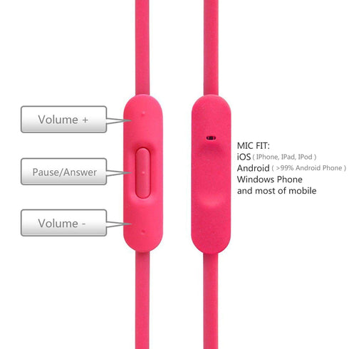 Replacement Audio Cable Cord with In-line Microphone - Compatible with Beats Headphones Solo, Studio, Pro, Detox, Pink