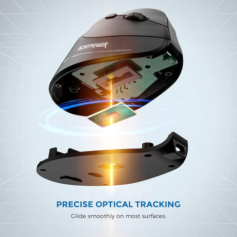 ECHTPower Ergonomic Wireless Mouse, Vertical Mouse with Adjustable DPI, Rechargeable with LED Light