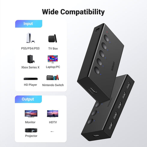 UGREEN HDMI Switch 5 in 1 Out, 4K@60Hz HDMI Splitter with Remote, 5 Port HDMI Switcher Selector for PS5/4/3 Xbox