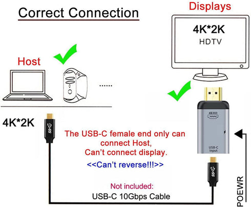 Xiwai 100W USB-C to HDMI Cable, 10Gbps, 4K 60Hz, PD Power Adapter for Phone & Laptop, 1080p HDTV Sink.