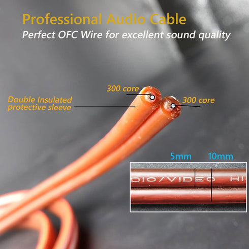 UCINNOVATE HiFi OFC Speaker Wire Cable with Banana Plug - 2 Pack High-end Pure Copper 1.5m Speaker Cable