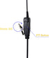 Earpiece for Motorola Radio, Single Wire Walkie Talkie Swivel Headset with Mic PTT for Two Way Radios (1 Pack)