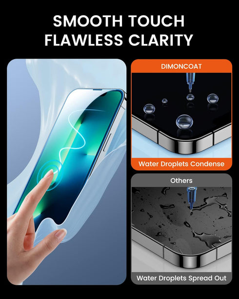 DIMONCOAT 4-PACK Compatible Privacy Screen Protector for iPhone 14/13, 6.1 inch, True 23° Anti-Spy, Military Protection