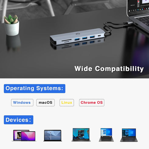 SUTOUG 7-in-1 100W 3 3.0 Docking Station, USB C Hub Multiport Adapter with HDMI, PD Charging Port, SD/TF Dock, USB