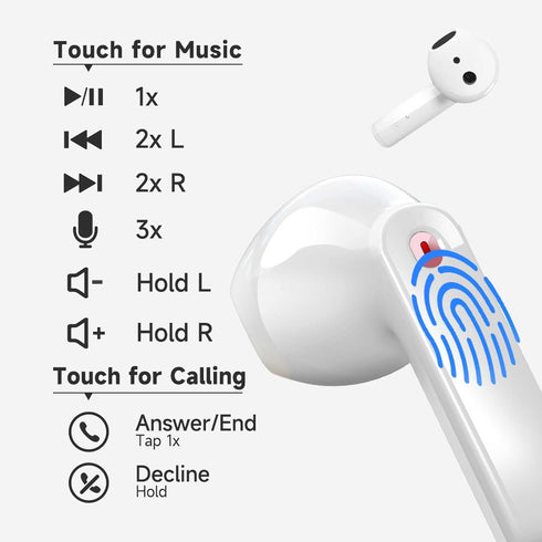 Wireless Earbuds Bluetooth Headphones, IPX5 Waterproof Noise Cancelling Headset with Deep Bass and Mic for iPhone,