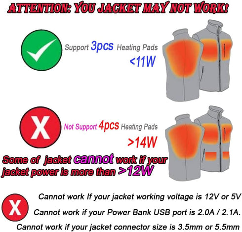 Heated Jacket Battery Step-Up Charger Cable for Heated Jackets, Heated Hoodies and Heated Vests (5v USB Transfer 8.4v 12W