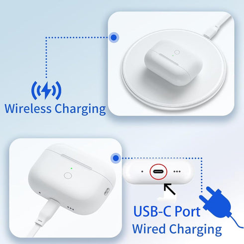 Wireless Charging Case Compatible for AirPods Pro 1st & 2nd Generation with USB-C Charging, Replacement Charger Case