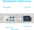 ePathChina MP3 Car Radio Stereo Receiver, Bluetooth Audio Single DIN Player, Support Handsfree, USB, TF, Aux-in, FM