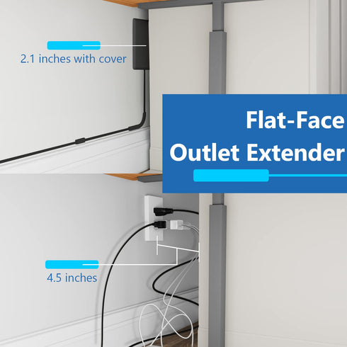 LIDER Flat-Face Outlet Extender with 3 Receptacles, Ultra-Thin Wall Plate Plug, 8ft Cord, 3-Outlet Power Strip,