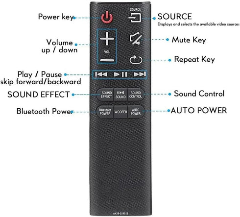 New Replacement Remote Control AH59-02692E - Compatible with Samsung Soundbar Models HW-JM6000C, HW-J55, and more