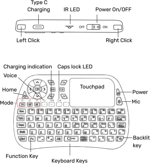 iPazzPort Bluetooth Mini Keyboard with Touchpad, 2.4G Mini Wireless Keyboard and Mouse, RGB Backlit
