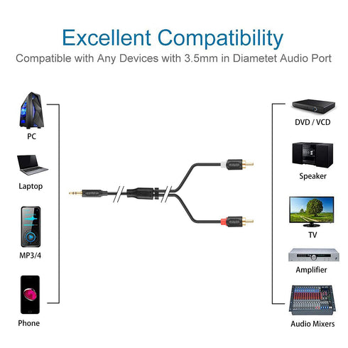 J&D RCA Cable, 3.5mm Male to 2 RCA Male Stereo Audio Adapter Y Splitter, Gold Plated, 3 Feet