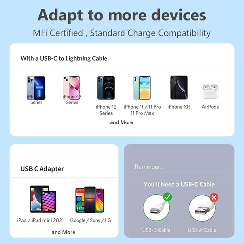 USB C to Lightning Cable, Apple MFi Certified 5 Pack 6 FT, Fast Charging Cord Compatible with iPhone Models