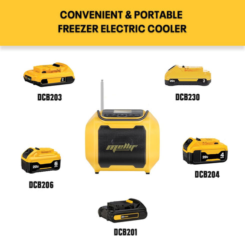 Mellif Cordless Emergency Weather Radio Speaker for Dewalt 20V Max Battery,AM/FM Weather Alert Bluetooth Radio with Cellphone USB Port,Battery Powered,SOS Emergency Alert(Tool Only No Battery)
