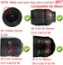 67MM Lens Cap Cover for Canon 77D 90D with EF-S 18-135mm Lens Cap, Nikon D750 D780 with 18-105mm 16-85mm Lens Cap [2