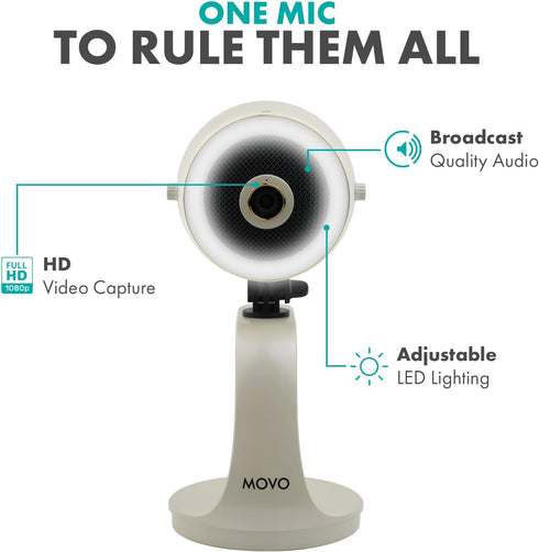 Movo 1080p WebMic HD Pro All-in-One Webcam with Mic and Ring Light in Pearl White- HD Camera, Pro Cardioid Condenser