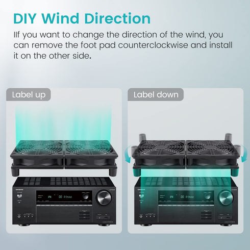 5V 120mm 240mm Wathai High Airflow Router Cooling Fan for Computer Cooler TV Small Box DC USB Power Fan with Multi