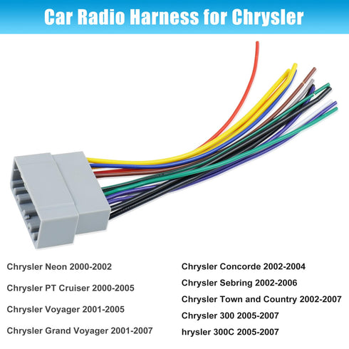 2002-2007 Ram,2003-2007 Jeep,2000-2007 Car Radio Wiring Harness Adapter Connector Replacement for Dodge Chrysler Radio
