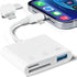SUNTRSI SD Card Reader for iPhone iPad, Micro SD Card Reader Memory Card