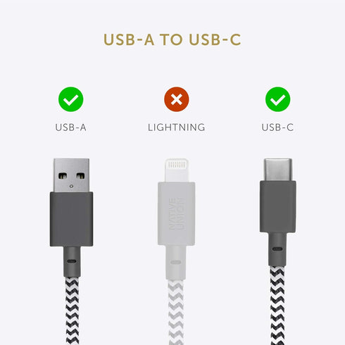 Native Union Belt Cable USB-C to USB-A, 4ft Ultra-Strong Charging Cable with Leather Strap for iPhone 15, Samsung Galaxy