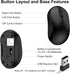 Radidi 2.4GHz 12-Month 3 800/ 1200/ 1600, Wireless Mouse for Laptop, Computer Mouse for Work, Battery Life, Adjustable