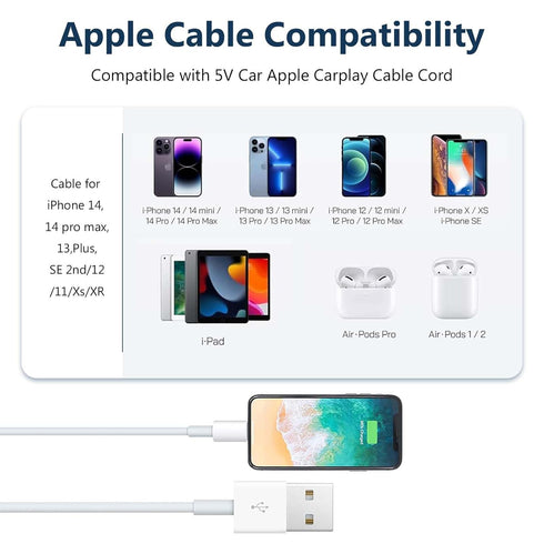 iPhone 15 Car Carplay Apple Cable, USB A to USB C for iPhone 15, iPad Pro 12.9/11, iPad 10th Gen