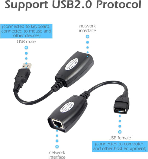 USB Extender Over RJ45, Ethernet Splitter to USB Extension Up to 50m, Compatible with Computers and Devices