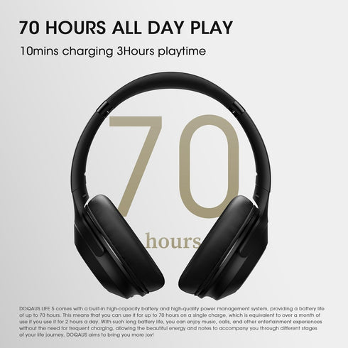 DOQAUS Bluetooth Headphones Over Ear Wireless Headphones, 70H Playtime and 3EQ Modes Wireless Headphones with Mic, HiFi Stereo Sound, Deep Bass, Memory Foam Ear Cups, for Phone PC Travel Home Office