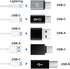 USB A to USB C,Type C Female to USB Male,Type C Male to Type C Female,Type C to USB B iPhone Female to Type c Compatible Samsung Galaxy,Laptop(5packs)