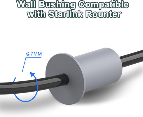 Mity rain 4PCS Grommets 1 inch Wall for Starlink Cable, Accessories Compatible with Starlink Mount for Streaming