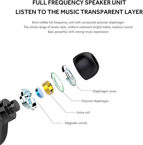 Bluetooth Wireless Earbud Mini, Bluetooth V5.0 in Ear Headphone with 4-5 Hours Playtime, Headset with Mic for iPhone,