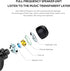 Bluetooth Wireless Earbud Mini, Bluetooth V5.0 in Ear Headphone with 4-5 Hours Playtime, Headset with Mic for iPhone,