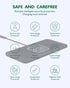 Wireless Charging Pad + QC 3.0 Car Charger Adapter Kit Fast 15W 7.5W for iPhone 15 14 13 11 Pro Max 8 Plus X XR Xs
