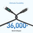 SOOPII 100W 1ft USB C to USB C Cable Fast Charge, Nylon Braided Cable with LED Display for iPhone 15/15 Pro/15 Plus/15