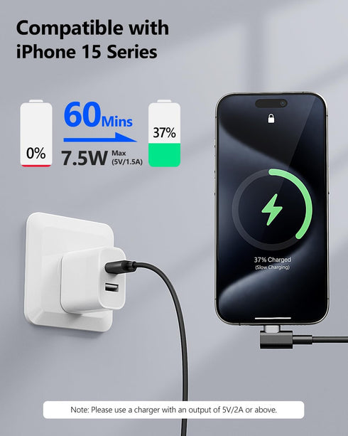SUNGUY 1FT USB C 90 Degree Cable 2-Pack, Fast Charge & Sync Cord for Samsung Galaxy S20, S10, Note 20, Moto G7/G8.