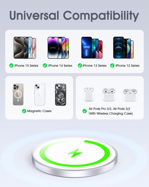 Apple Mag-Safe Charger 2 Pack, Magnetic Wireless Charger for iPhone 15/14/13/12, 15W Fast Charging Pad, Green
