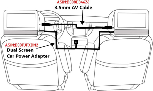 EDO Tech Car Charger Adapter Power Cord & AV Cable for Sylvania Dual Screen Portable DVD Player