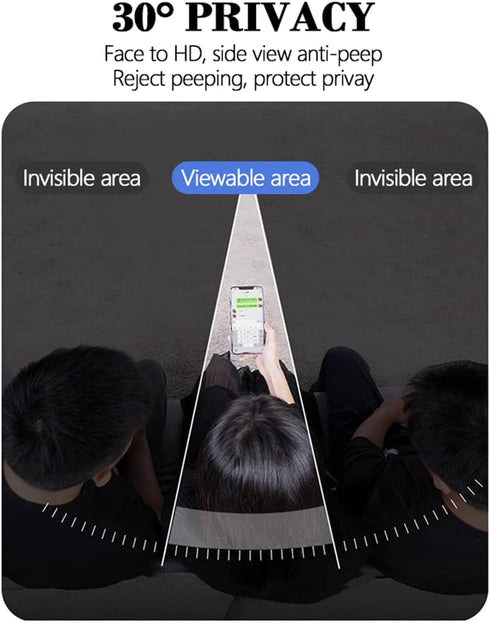 2Pack Hydrogel Screen Protector for iPhone 15 Pro Max | Anti-Spy, Case Friendly, High Sensitivity Soft TPU Film