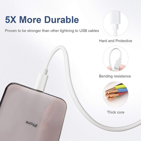 Sundix 6-Pack iPhone Charger, 3FT Lightning Cable for iPhone 14/13/12/11/XS/XR/8/7 and more.