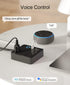GHome Smart Plug Power Strip, WiFi Surge Protector, Works with Alexa Google Home, 3 USB Charging Ports