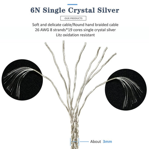 GUCraftsman 3.5mm Stereo Male to 4.4mm Balanced Female Portable Headphone Adapter Cable, 6N Single Crystal Silver for