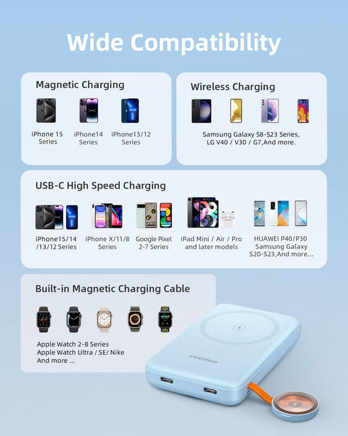 Magnetic Power Bank 4-in-1 Wireless Charger 10000mAh, Slim 20W USB-C Fast Charging Battery Pack for iPhone 15/14/13/12,