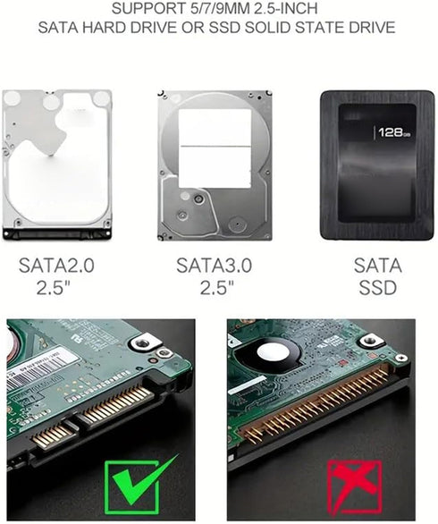 Generic Hard Drive Recovery Kit - External Reader, Multiples-Port Adapter, Data Transfer Dock | Universal USB Converter