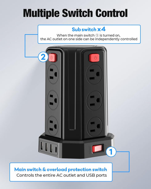 SMALLRT Power Tower Desktop Charging Station, 10 Ft Power Strip Surge Protector with 12 AC Outlets & 4 USB (1 USB C),